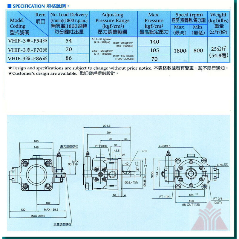 台湾圣镒YI-SHING叶片泵VHIF-54-140 VHIF-70-105 VF2-54F-A3 - 图1