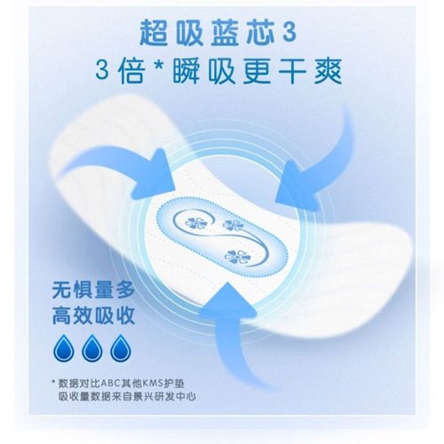 ABC护垫日用卫生巾KMS清凉夏季超薄透气加长干爽少女迷你姨妈巾 - 图3