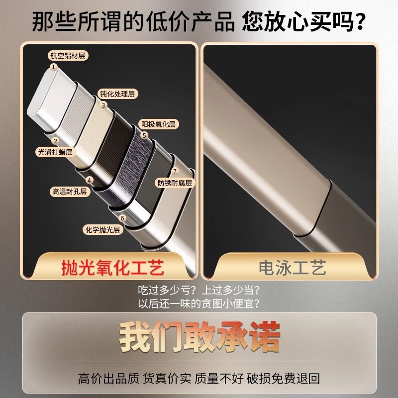 加粗可伸缩厨房微波炉置物架烤箱架子多功能台面桌上多层收纳架子,淘宝优惠券,粉丝福利购,淘宝优惠卷