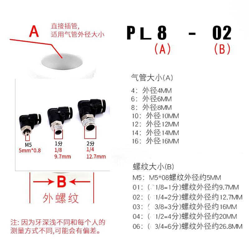 气管直角1接头PL4-M5弯头L气管弯头6-0快速PL8-02快插PPL100-3气 - 图0