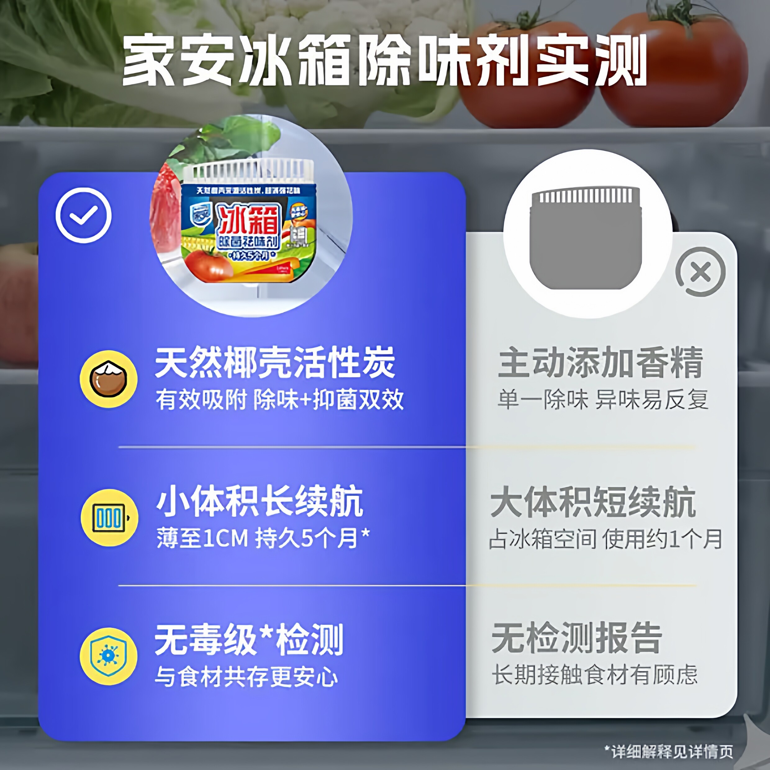 家安冰箱除菌祛味剂65g*4盒清新去异味竹炭包活性炭除味盒防串味