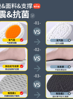 劳保鞋鞋垫软久站不累防脚痛