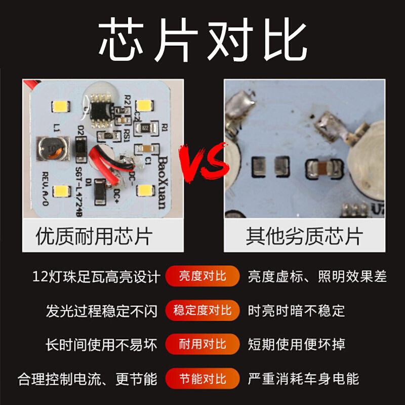 80V12Vled-强光三轮车大灯爆闪改装灯远近摩托二电动车外置光超亮 - 图1