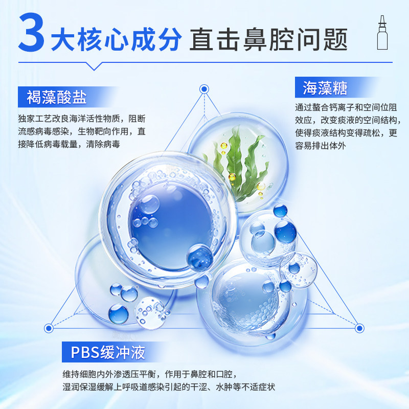 清护宁鼻喷雾流感防护喷剂流感成人液体口罩