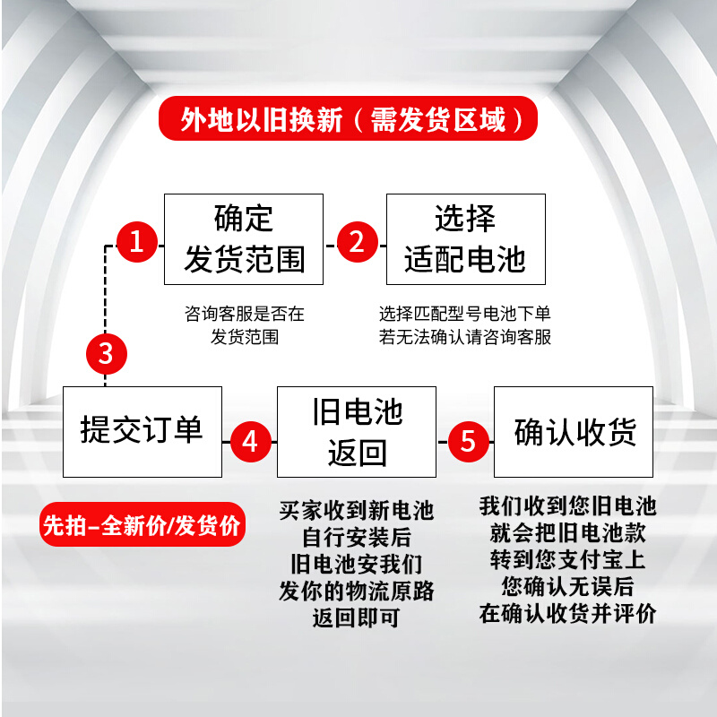 1号黑金石墨烯电池48V60V7220AH22AH电动车电瓶铅酸以旧换新 - 图2