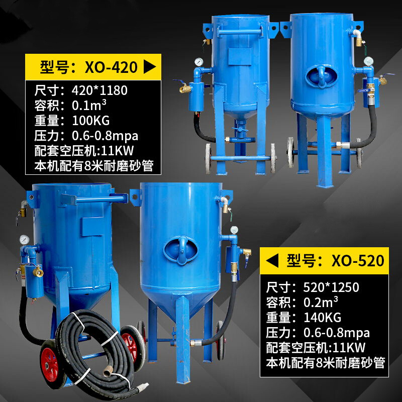 移动喷砂机喷砂罐除锈高压大小型喷沙机器翻新打沙喷沙除锈机设备 - 图0