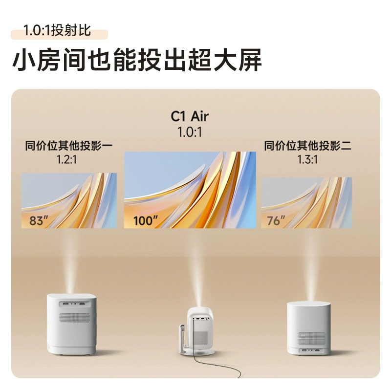 2024新品】大眼橙C1air投影仪家用1080P卧室小型宿舍超高清投影仪