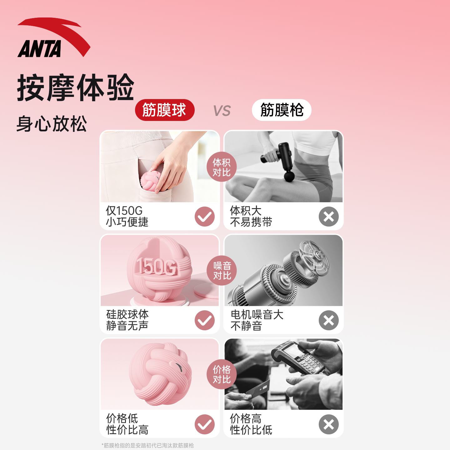 安踏按摩筋膜球瑜伽健身肌肉放松足底手腕腰部肩颈康复训练手抓球,淘宝优惠券,粉丝福利购,淘宝优惠卷