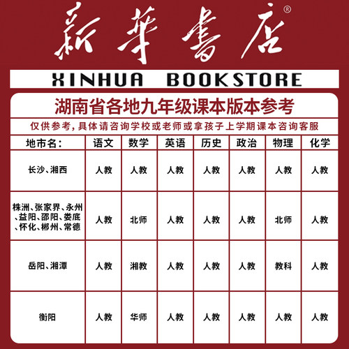 【新华书店】湖南专用九年级下册全套课本3初中三上册语文数学英语道德与法治历史化学物理教材教科书人教版湘教华师大2026新 - 图3