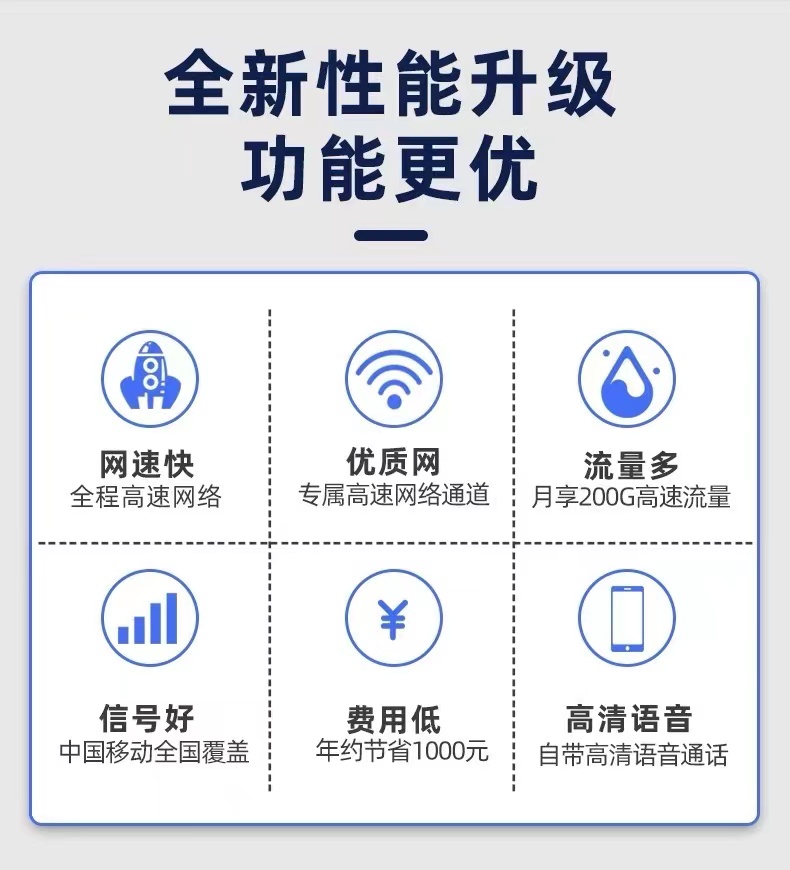 移动流量卡纯流量上网卡无线限流量卡5g手机电话卡全国通用广东卡