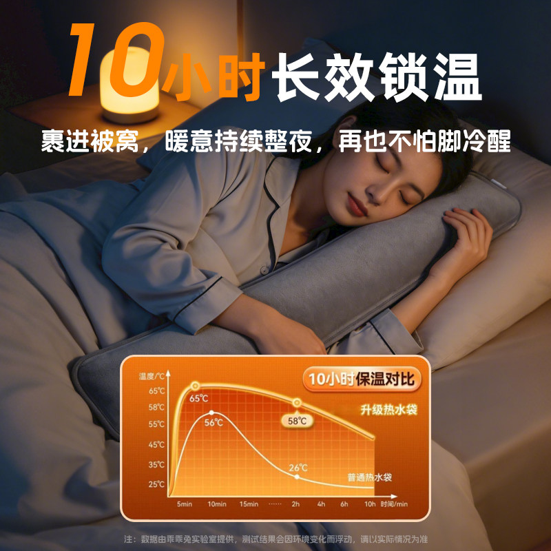 加长款特大超长条充电热水袋冬天大号被窝暖专用水袋暖床防爆神器,淘宝优惠券,粉丝福利购,淘宝优惠卷