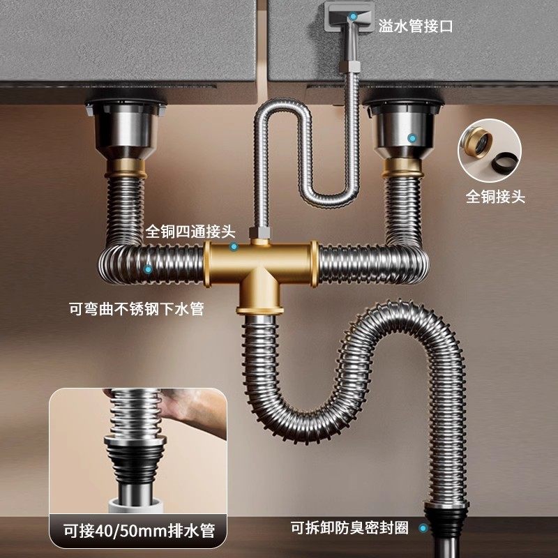 厨房洗菜盆下水管配件不锈钢双槽洗碗池水槽排水管下水器防臭套装,淘宝优惠券,粉丝福利购,淘宝优惠卷