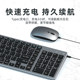 Official authentic wireless keyboard and mouse set