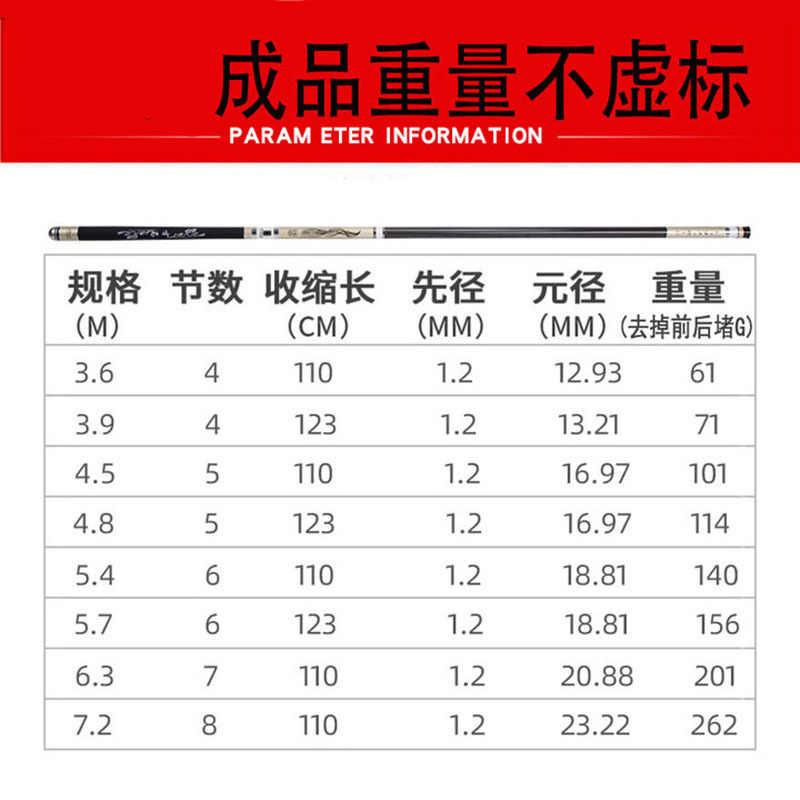 手竿口碳素长节钓鱼竿轻硬4.5米台钓竿28调传统钓竿/炮竿千流中国