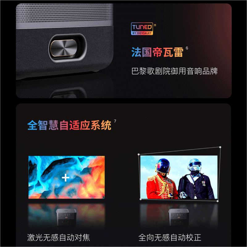  AOC投影机投影机