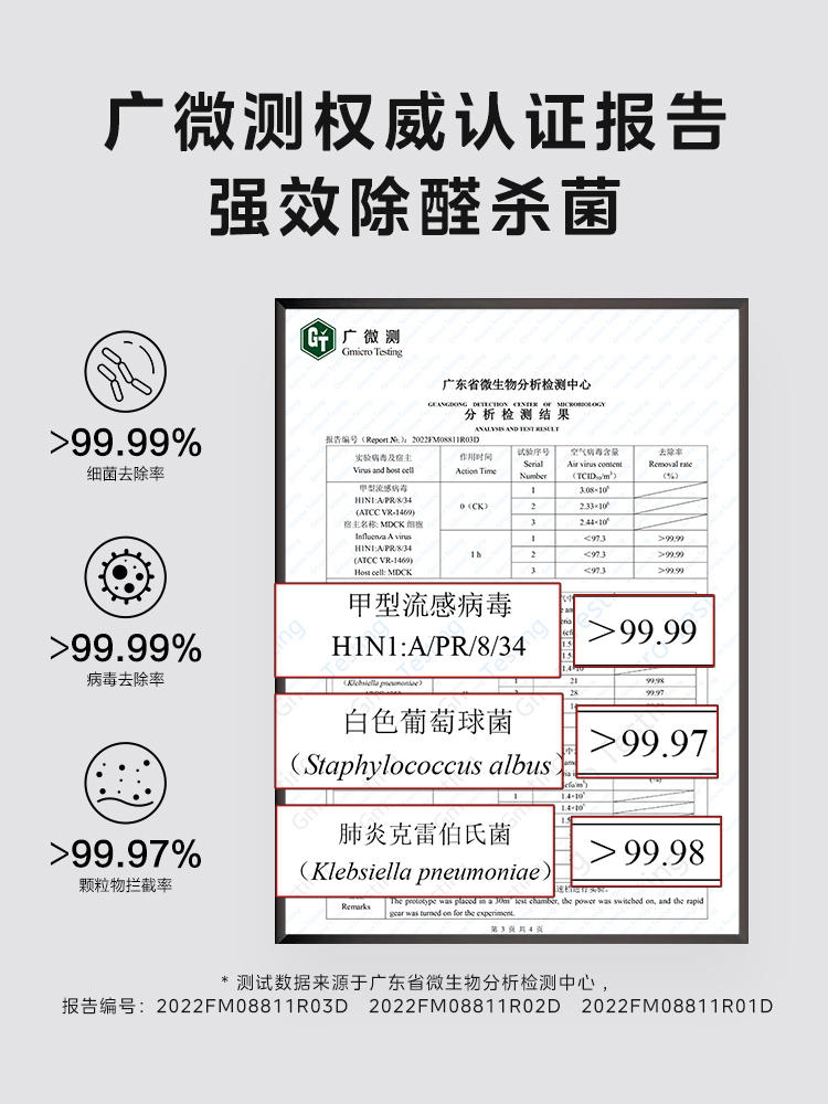 美的空气净化器Z1Pro除甲醛家用清新智能除菌净化机除异味除烟霾 - 图2