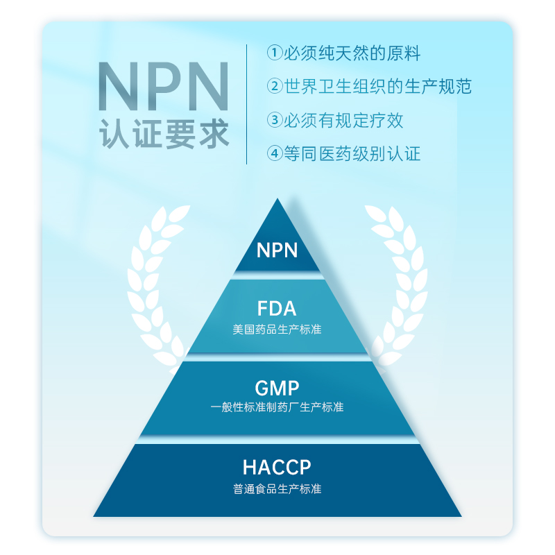 4thMeal高EPA深海鱼油软胶囊鱼肝油辅助降血脂omega3欧米伽3