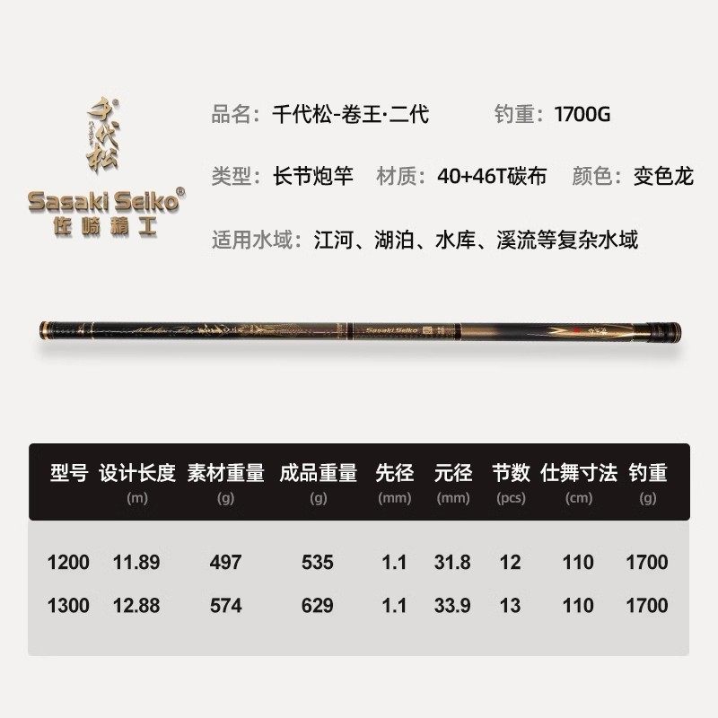 日本佐崎精工长杆传统钓手竿超轻超硬19调炮竿打窝竿长竿,淘宝优惠券,粉丝福利购,淘宝优惠卷