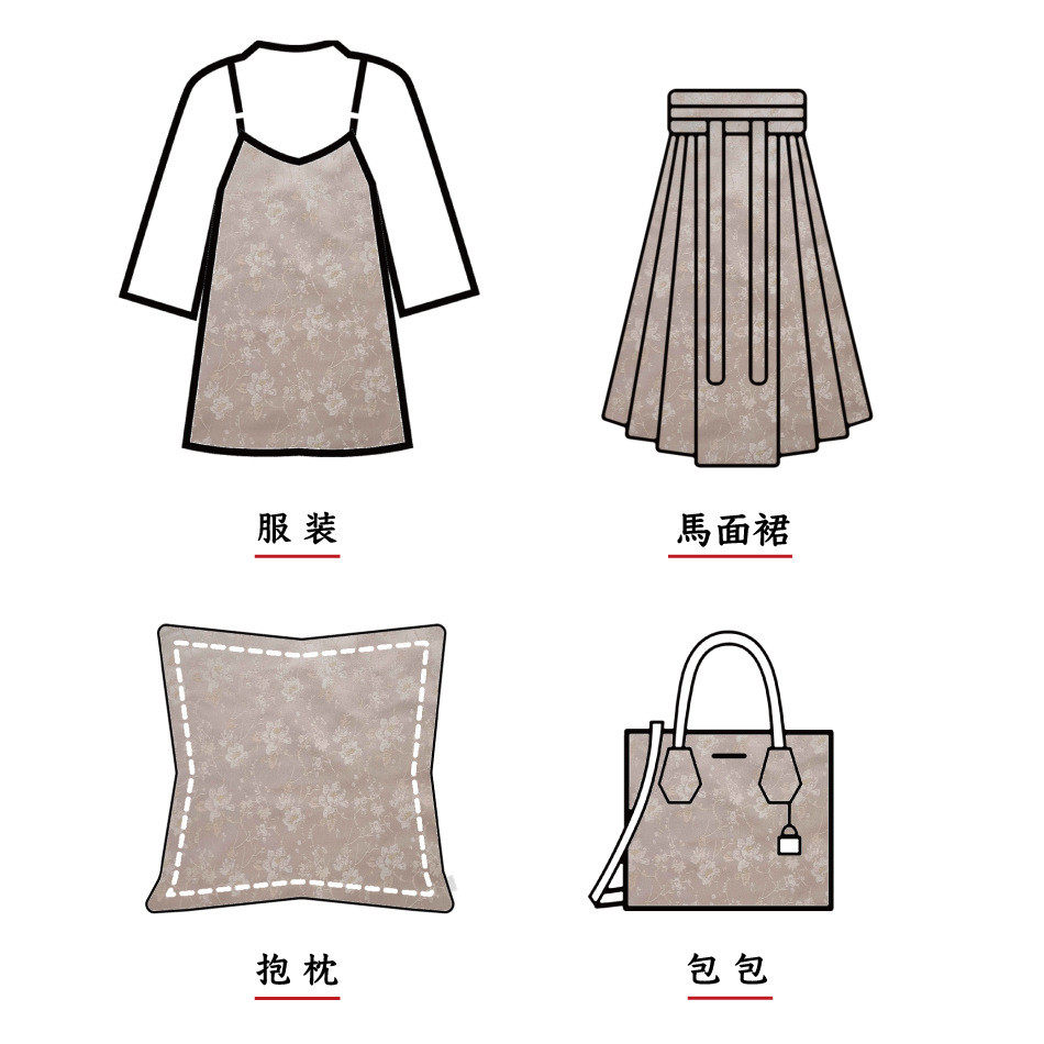 春夏花枝汉服旗袍提花绸缎装饰布古风连衣裙色织小吊带素雅面料,淘宝优惠券,粉丝福利购,淘宝优惠卷