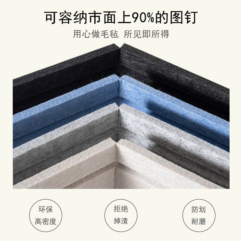 毛毡墙贴照片墙背景板毛毡板墙面软木板毛毡版展示墙创意羊毛粘板,淘宝优惠券,粉丝福利购,淘宝优惠卷