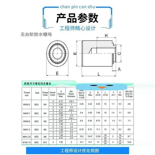不锈钢无台阶防水螺母柱盲端密封螺柱 BSS-M8M10M12-16-20-30-1-2 - 图2