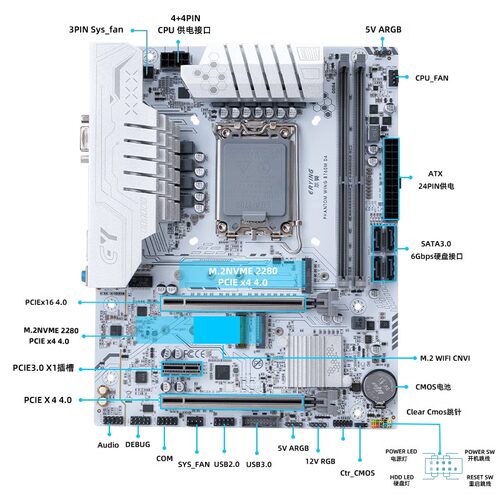 尔英B660M/B760主板白色台式电脑主机组装CPU支持12/13代内存DDR4 - 图0