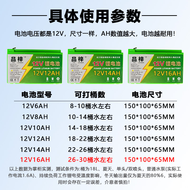 电动喷雾器专用蓄电池锂电池背负式农用12v大容量摆摊12v8ah电瓶 - 图2