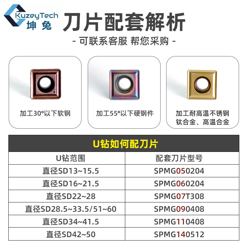 u钻专用刀片spmg060204暴力钻方形数控刀粒不锈钢用快速耐磨刀头