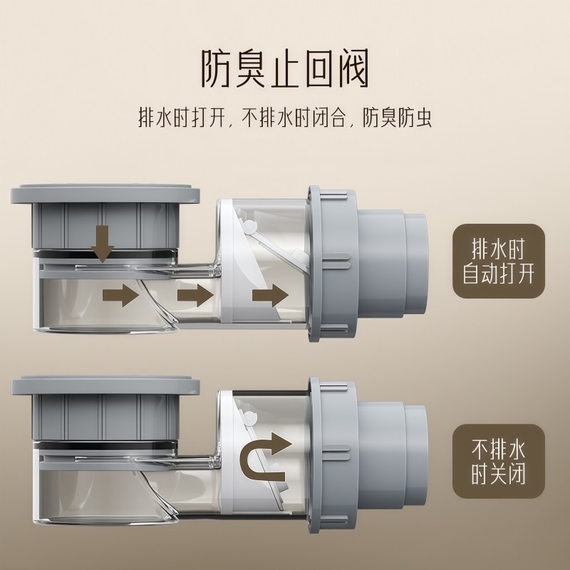 阳台洗衣盆洗脸盆陶瓷盆面盆超薄下水器厨房洗菜盆水槽超矮下水器,淘宝优惠券,粉丝福利购,淘宝优惠卷