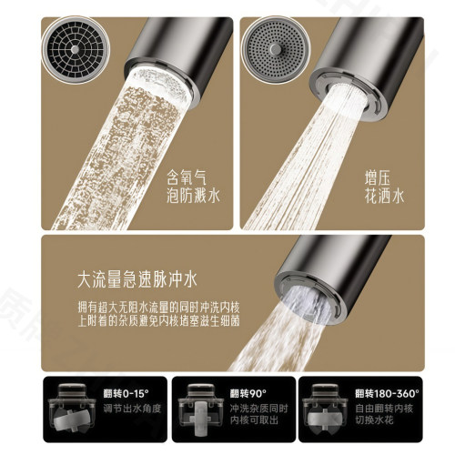 不锈钢厨房抽拉式水龙头替换头增压防溅配件花洒喷头防堵塞出水嘴 - 图0