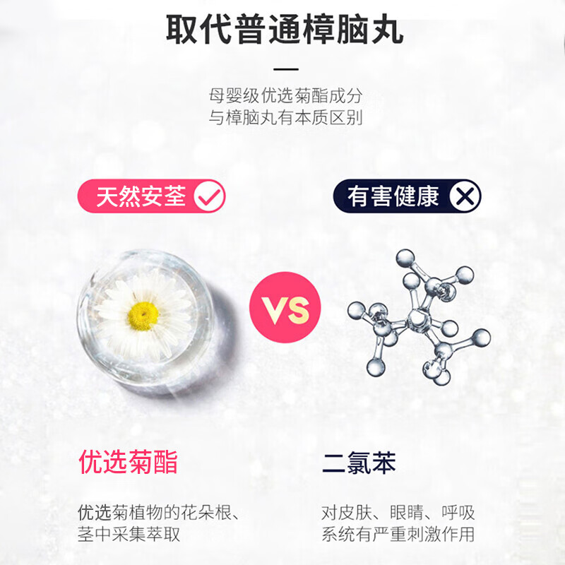 日本樟脑丸香包衣柜防霉片防虫防潮除味驱虫消臭芳香衣物防发黄