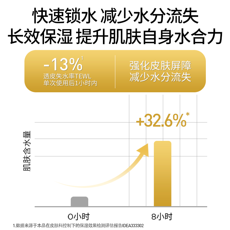 Topicrem特碧润高保湿舒润沐浴油舒缓干敏清洁露婴幼儿童1000ML