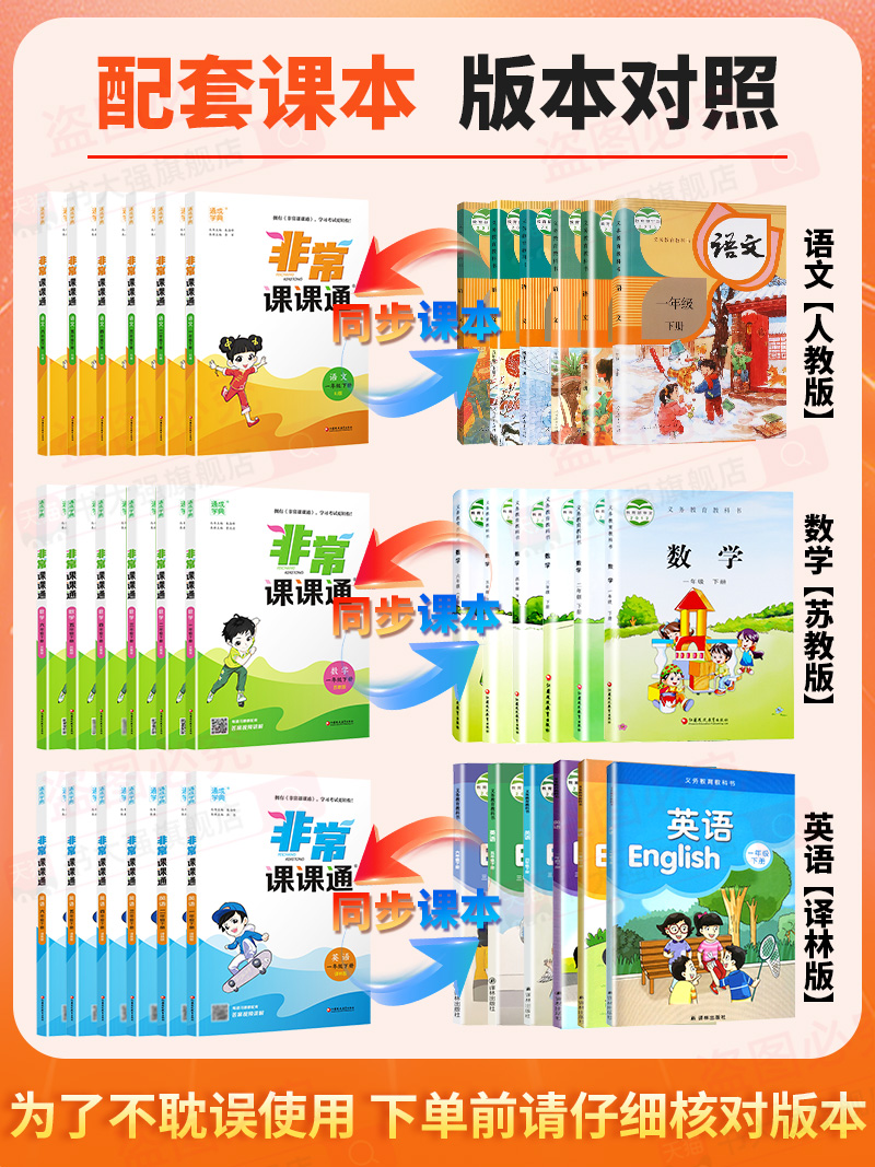 2024春新版非常课课通江苏小学一1二2三3四4五5六6年级上册下册语文人教数学苏教英语译林版同步讲解教材全解课前预习课后复习练习 - 图1