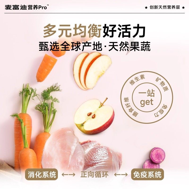 麦富迪猫粮营养pro姬松茸双鲜肉护毛免疫成幼猫全期通用高肉天然,淘宝优惠券,粉丝福利购,淘宝优惠卷