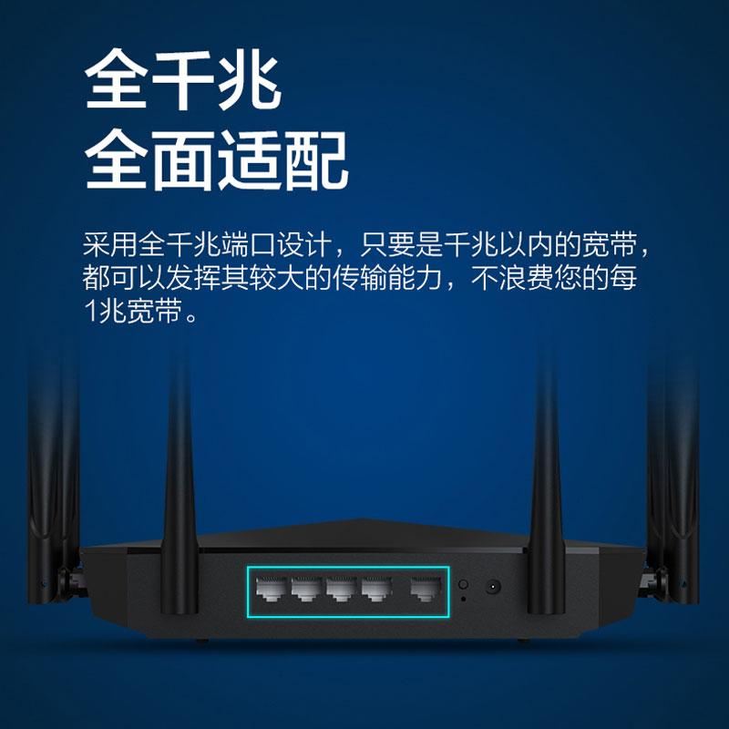 LB-LINK必联全千兆端口无线路由器WiFi家用AC1200M网络高速5G双频穿墙王全屋wf覆盖大户型超强功率电信漏油器 - 图0