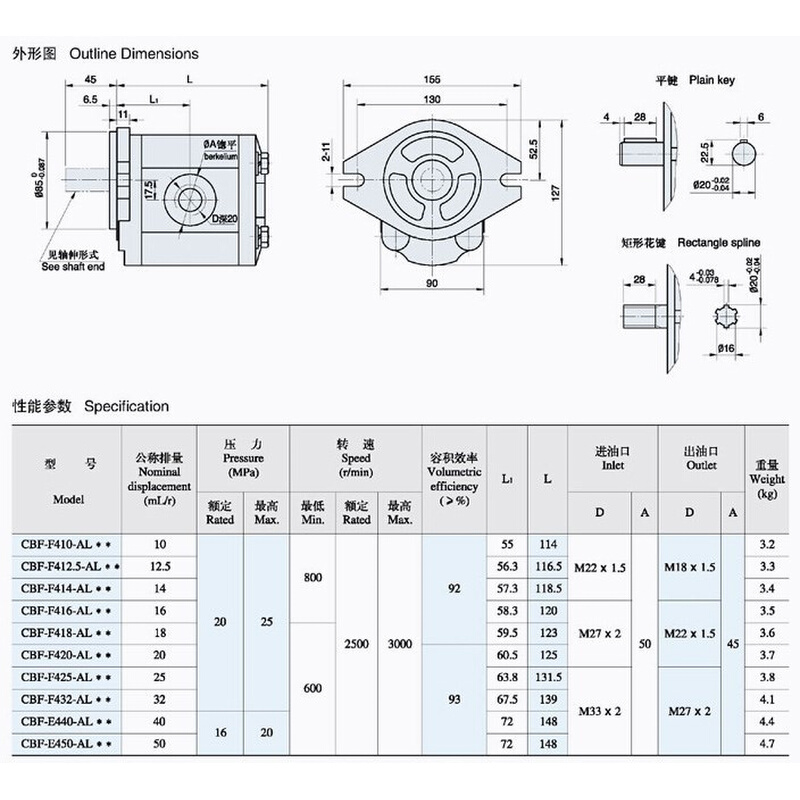 齿轮C泵BF-E425-ALP CBF-E432 E420 CBF-E440-ALP CBF-E450 E410 - 图2