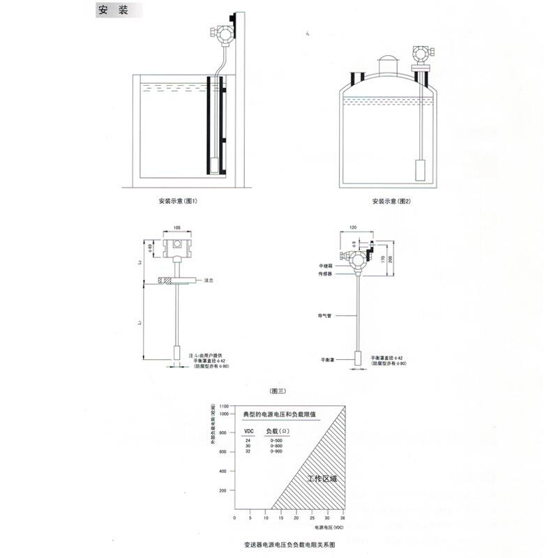 平衡罩式投入法兰液位变送器24VDC4~20mA防爆远传数显水油液位计 - 图2