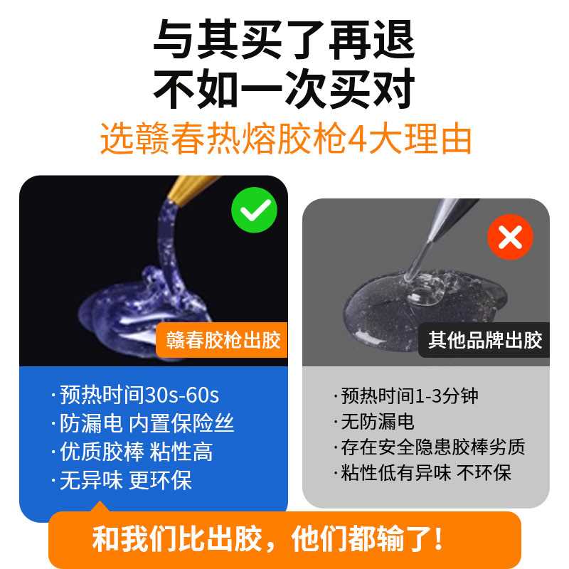 赣春手工热熔胶枪家用儿童专用大功率胶水胶棒自动断胶电容枪胶嘴