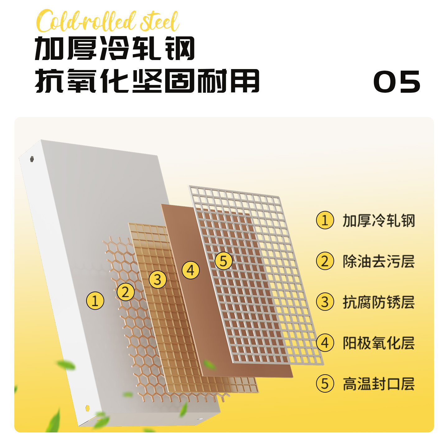 Zhuohuan three-layer main chassis bracket new product promotion