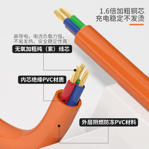 比亚迪驱逐舰05/海鸥海豹/东风ex1/风光miniev新能源车充电延长线 - 图2