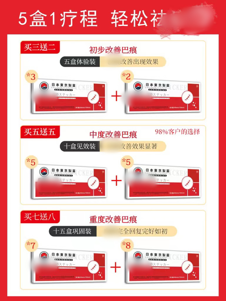 【爆款热售卖】多久，都可以。日系笆痕贴修复剖腹产增生凹凸笆痕-图0