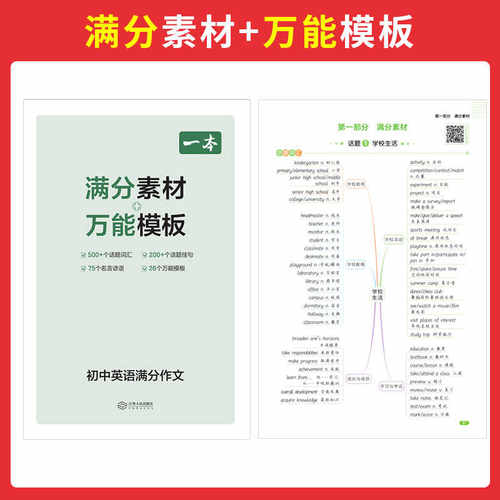 初中英语作文 人教版 七年级八年级九年级上下册 同步26新版789初一初二初三中考英语意林外研一本满高分作文万能模板素材示范大全 - 图1