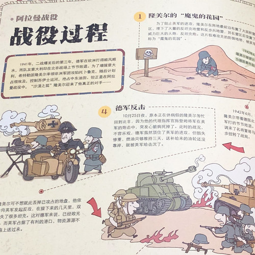 二战手绘地图上的 22场经典战役漫画 精装大8开 100位名将人物图谱700幅武器原创手绘图鉴 介绍一战二战世界大战绘本 儿童军事书籍 - 图1