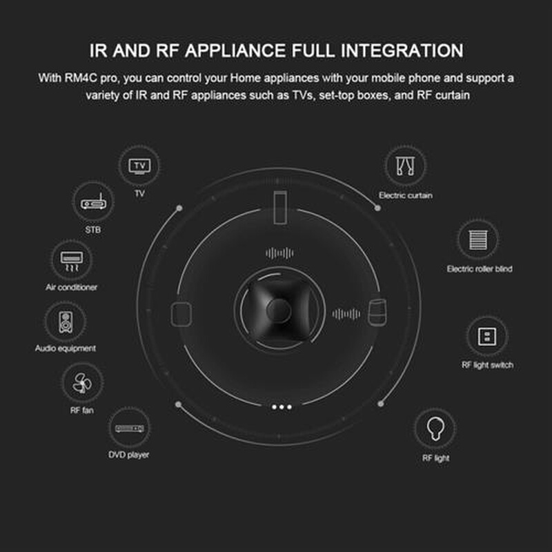 RM 4Pro博联WIFI智能红外/射频遥控空调电视家电 可搭温湿度传感 - 图1