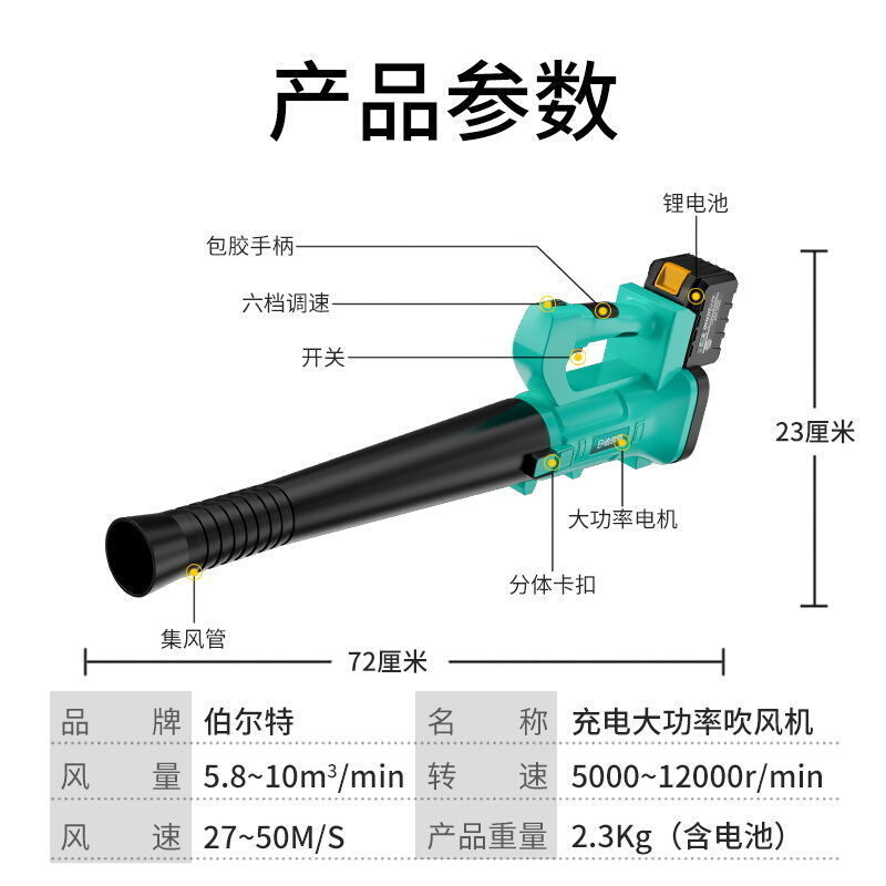 充电式吹风机除尘吹灰暴风机家用手持电脑除尘器通用大艺款锂电池-图0