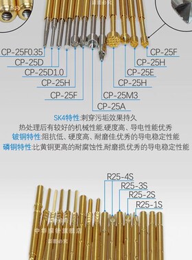 免邮 中华探针 CP-25H A B D E F G H K T M3 R25-4W 1.36测试针
