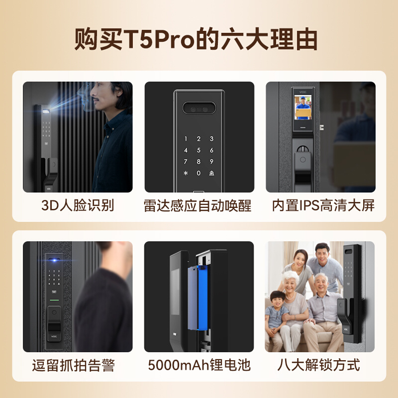 VOC全自动人脸识别智能门锁指纹锁密码锁家用防盗门锁电子锁T5PRO - 图0