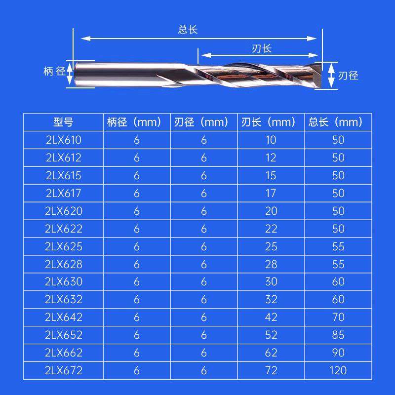 威特钨钢铣刀6mm双刃螺旋铣刀木工切割铣刀数控电脑雕刻机刀具-图3