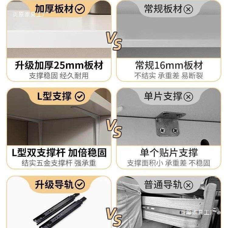 奶油风斗柜梳妆台一体主卧室收纳柜木质梳妆桌床尾柜房间储物柜子,淘宝优惠券,粉丝福利购,淘宝优惠卷