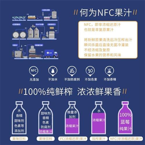 包邮沃田蓝有机蓝莓汁100%纯果汁蓝莓原浆NFC果汁饮料250ml*4瓶 - 图1